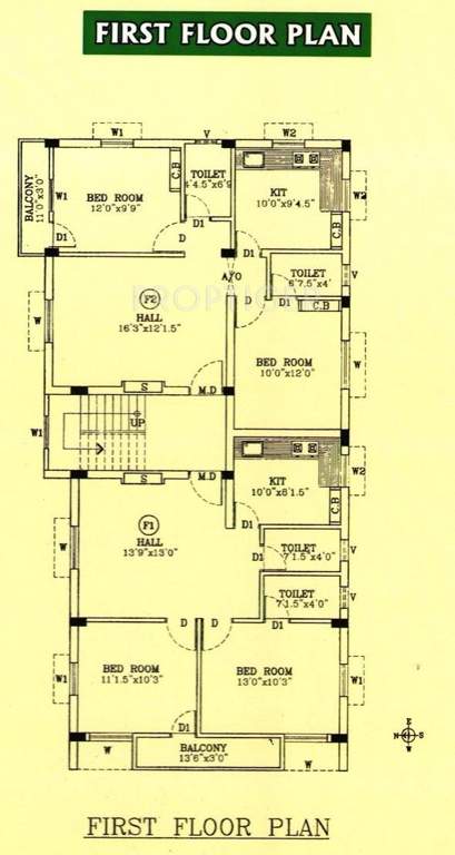 Images for Cluster Plan of Bhavani Builders Chennai Anu Flats