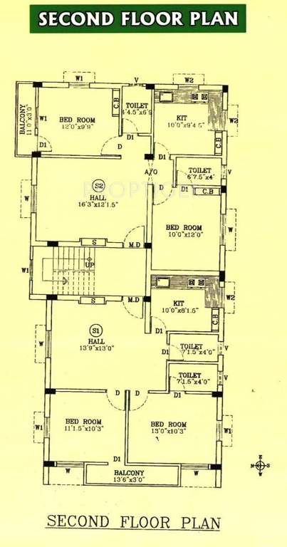 Images for Cluster Plan of Bhavani Builders Chennai Anu Flats