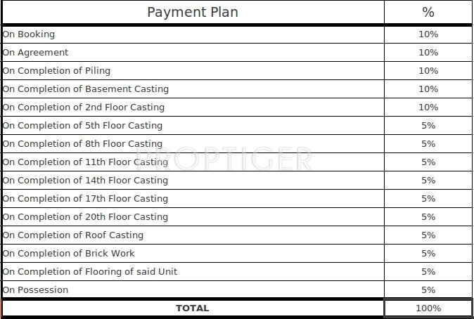  ramsnehi-unimark-tower Images for Payment Plan of Unimark Ramsnehi Unimark Tower