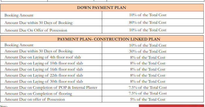 montage Subvention Scheme Payment Plan