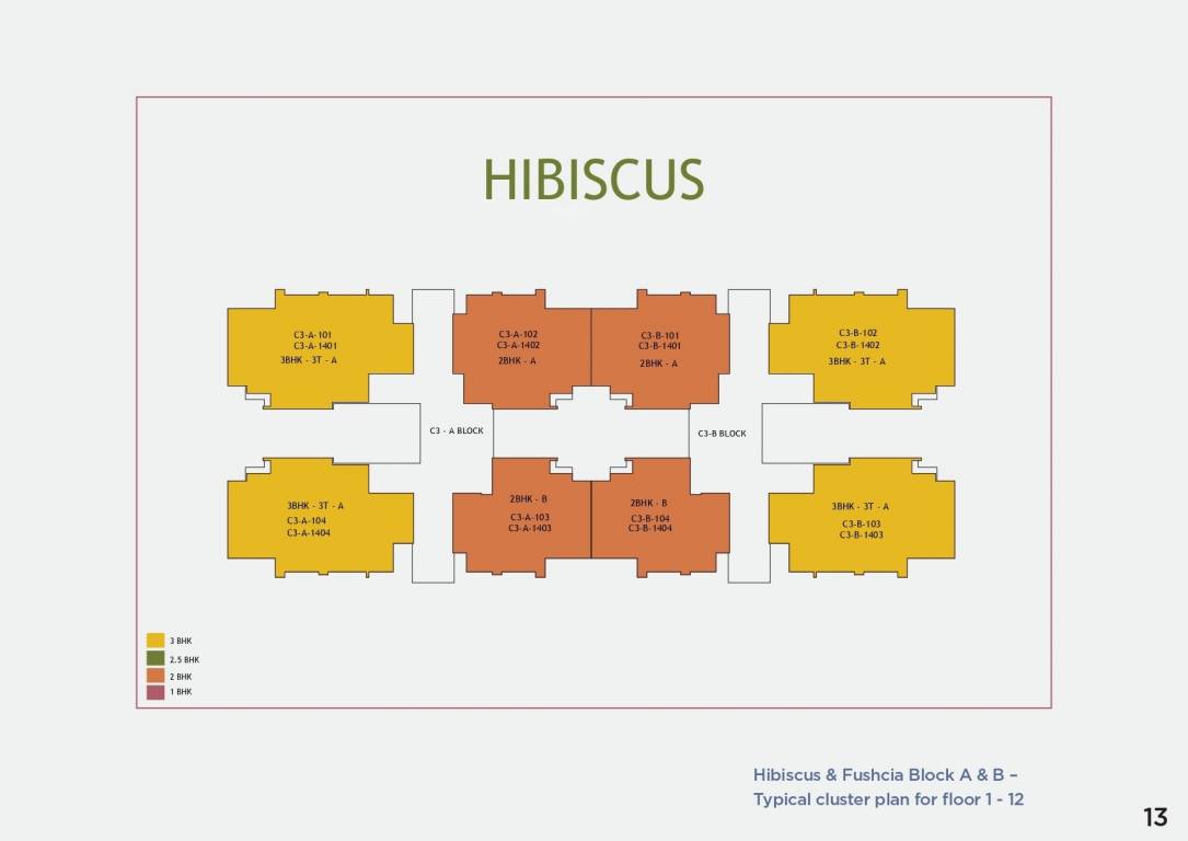  edge Embassy Edge Cluster Plan