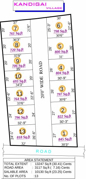 Images for Layout Plan of Sendhur Kalam Avenue