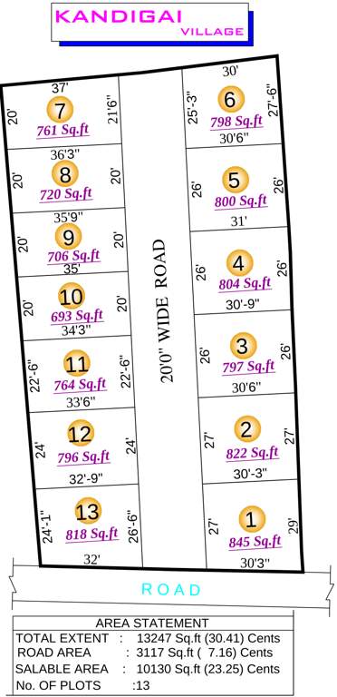 Images for Layout Plan of Sendhur Kalam Avenue