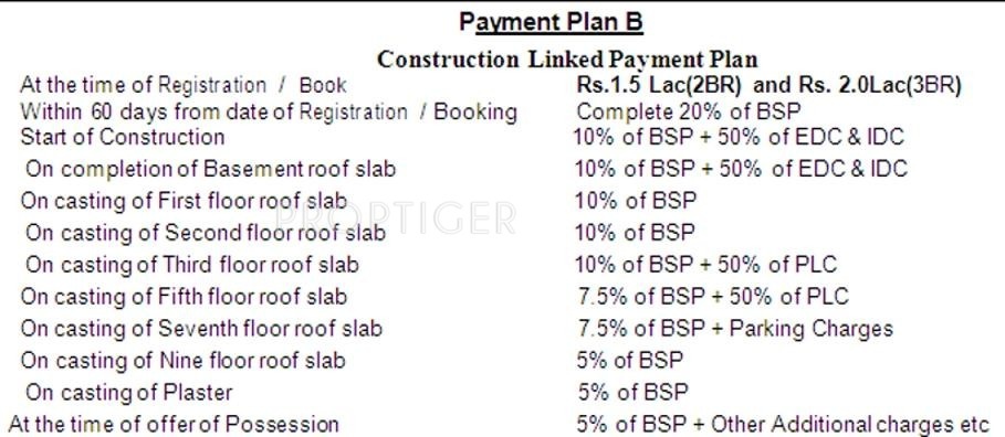 Images for Payment Plan of GPM Bloosom Greens Payment Plan