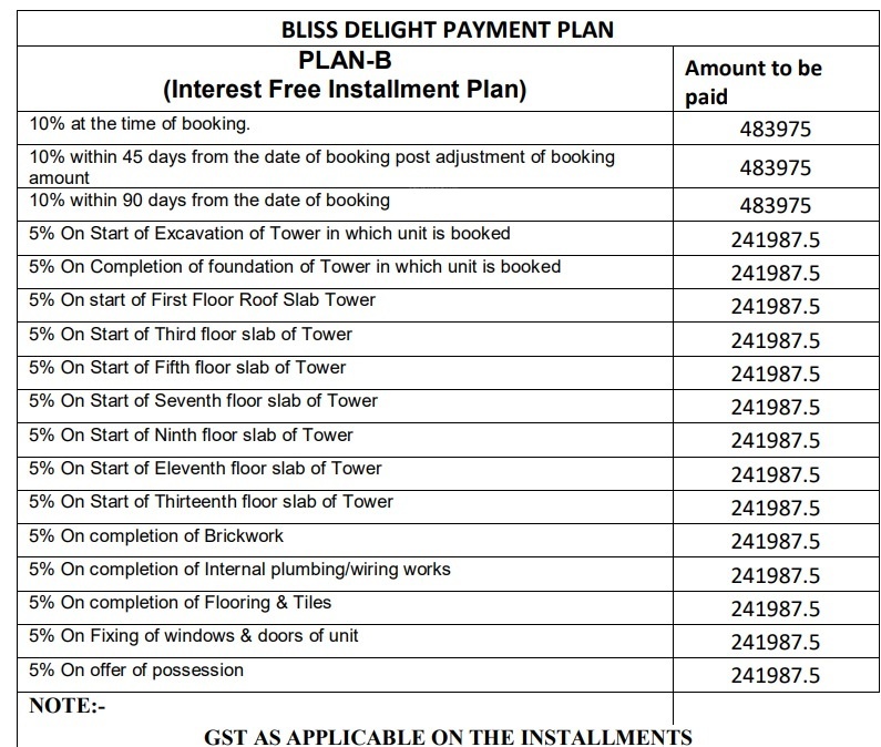 bliss-delight Time Linked Payment (TLP) Payment Plan