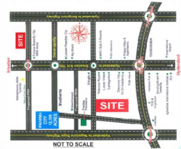 Location Plan projects Location Plan