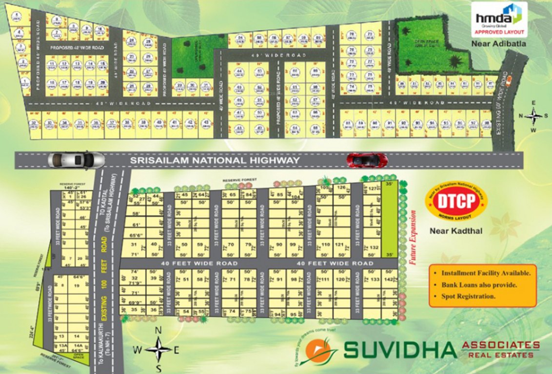  projects Master Plan