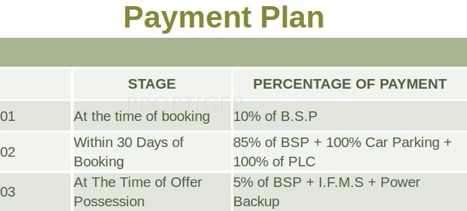 Images for Payment Plan of Civitech Florencia Payment Plan