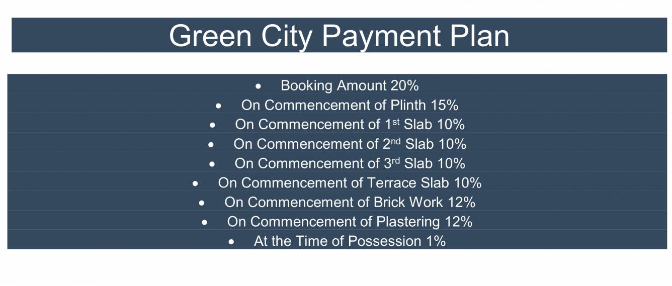 green-city Down Payment Payment Plan