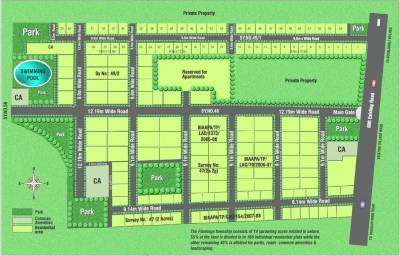 Master Plan township Master Plan
