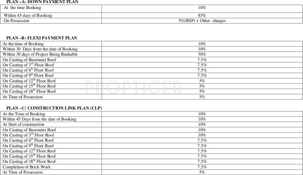 Images for Payment Plan of Rajhans Residency Payment Plan