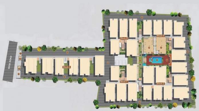 pranavas bsr gitaaar Master Plan