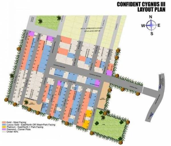  cygnus-phase-3 Master Plan