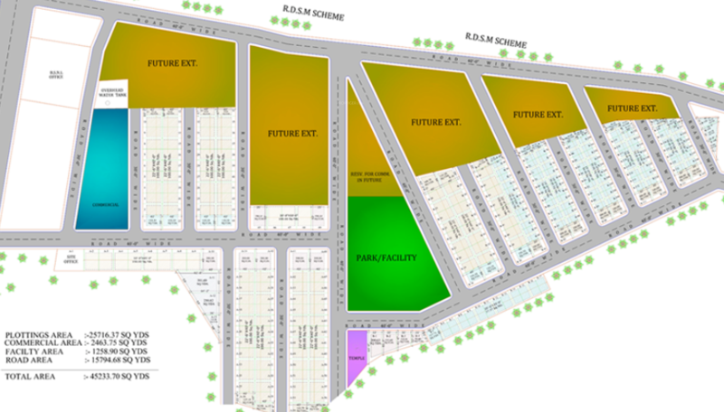dream city Master Plan