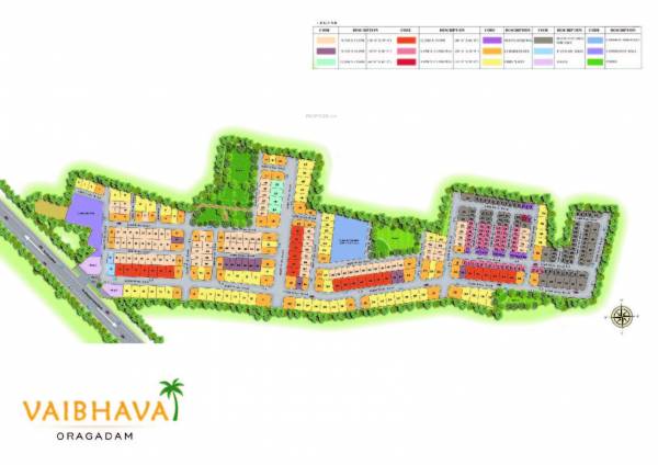  vaibhava-oragadam Master Plan