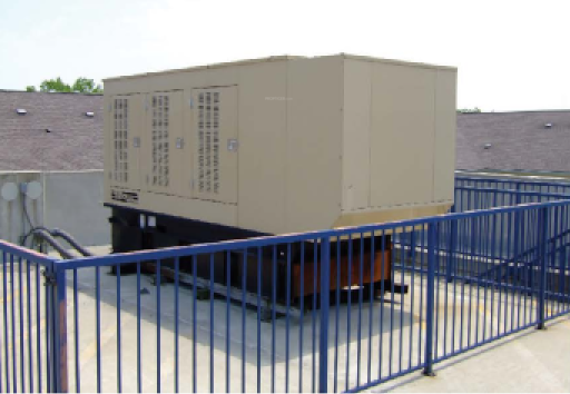  enclave Power Backup