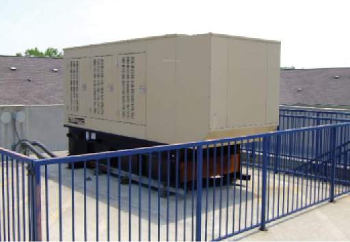  enclave Power Backup