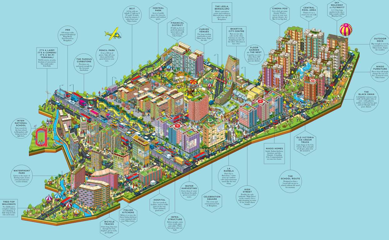  nikoo homes phase 2 Master Plan
