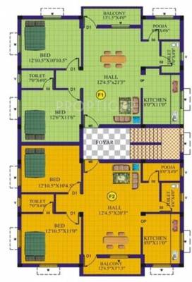 Images for Cluster Plan of MS Foundations Sarvesh Images for Cluster Plan of MS Foundations Sarvesh