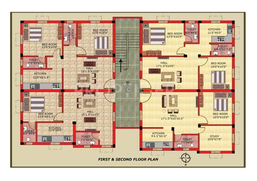 Images for Cluster Plan of MS Foundations Mitra