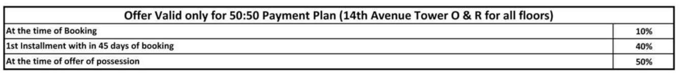  gaur city 1st avenue Tower A Construction Status Dec 24