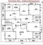 Images for Cluster Plan of Revathy Ramapuram