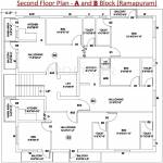 Images for Cluster Plan of Revathy Ramapuram