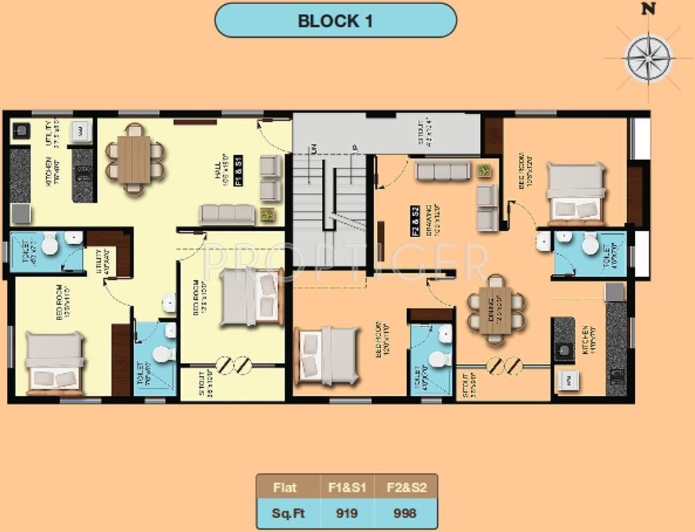 Images for Cluster Plan of Sumangali Residences Gajendran Enclave
