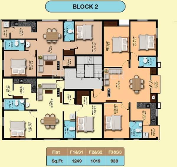 Images for Cluster Plan of Sumangali Residences Gajendran Enclave