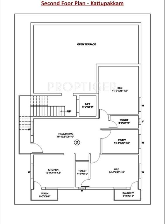 Images for Cluster Plan of Revathy Kattupakkam