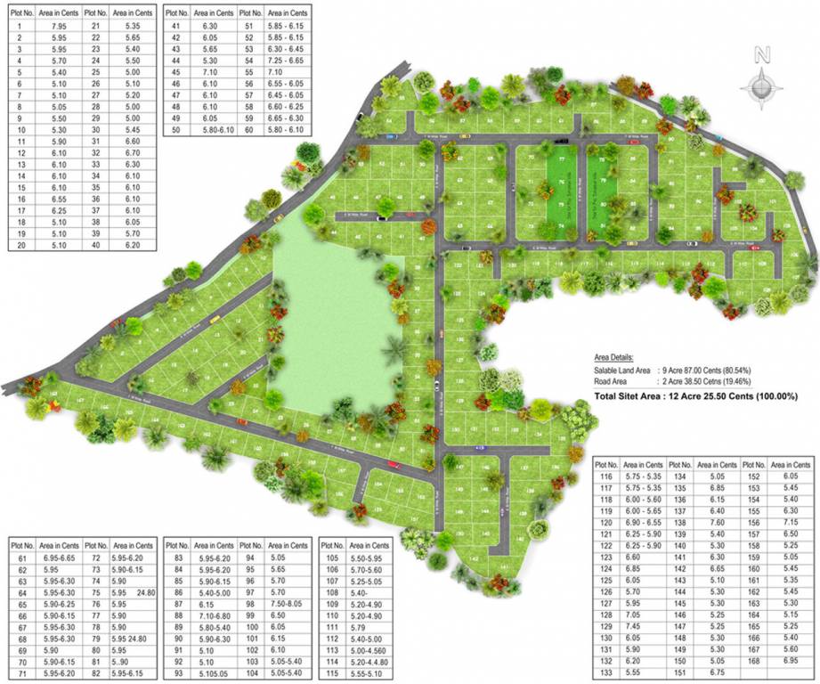 Images for Layout Plan of Chathamkulam Rail City