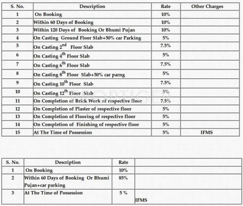Images for Payment Plan of Sheoran Sheoran Residency