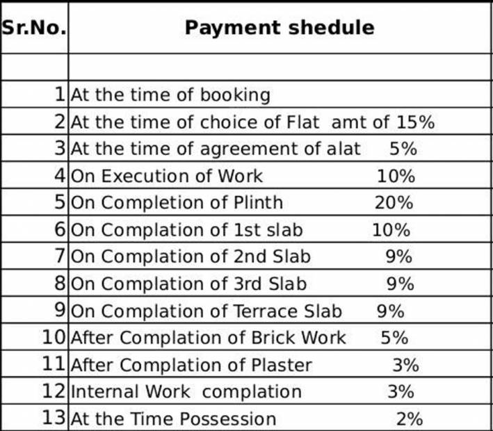 Images for Payment Plan of Shree Vasturachana Anandvan