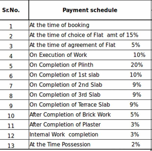 Images for Payment Plan of Shree Sarathi Residency