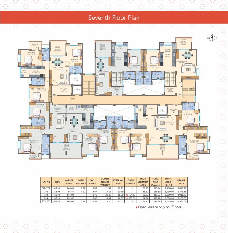  sdpl classic Tower A Cluster Plan