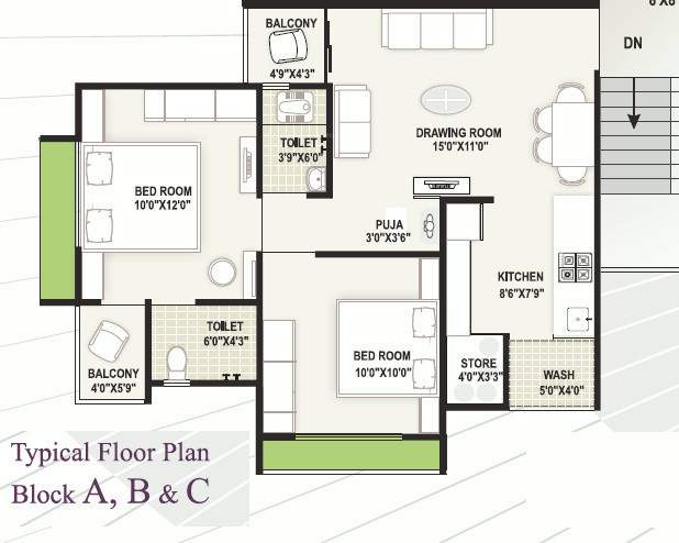  exotica Cluster Plan Of A, B And C