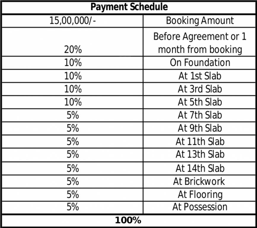 Images for Payment Plan of Kundan Presidia Payment Plan