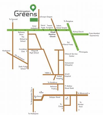  kingston-greens Location Plan