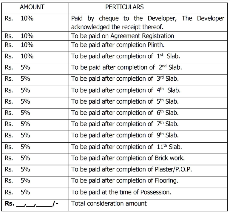 kingston-greens Construction Linked Payment (CLP) Payment Plan