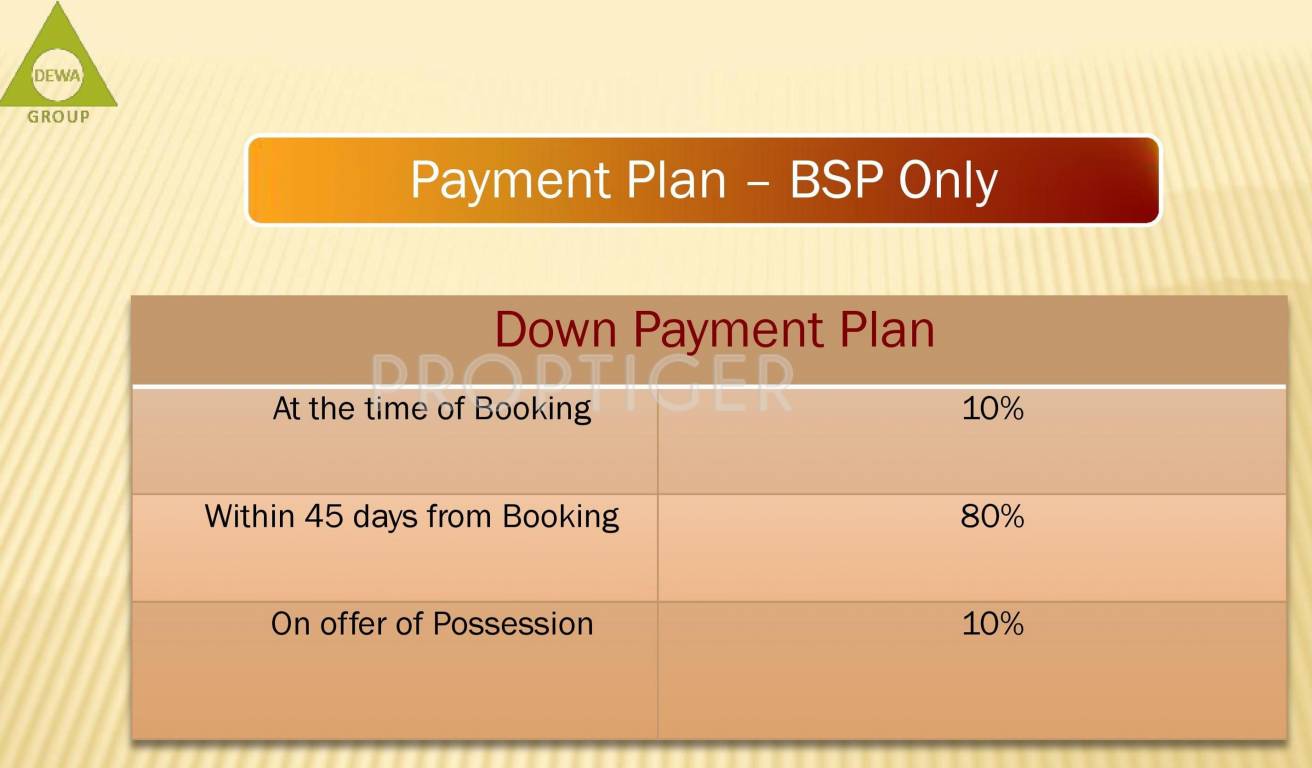 Images for Payment Plan of Dewa Group Kings Valley Payment Plan