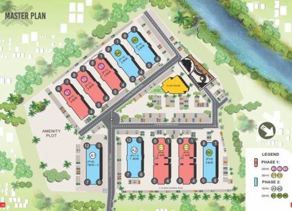  riverfront Master Plan