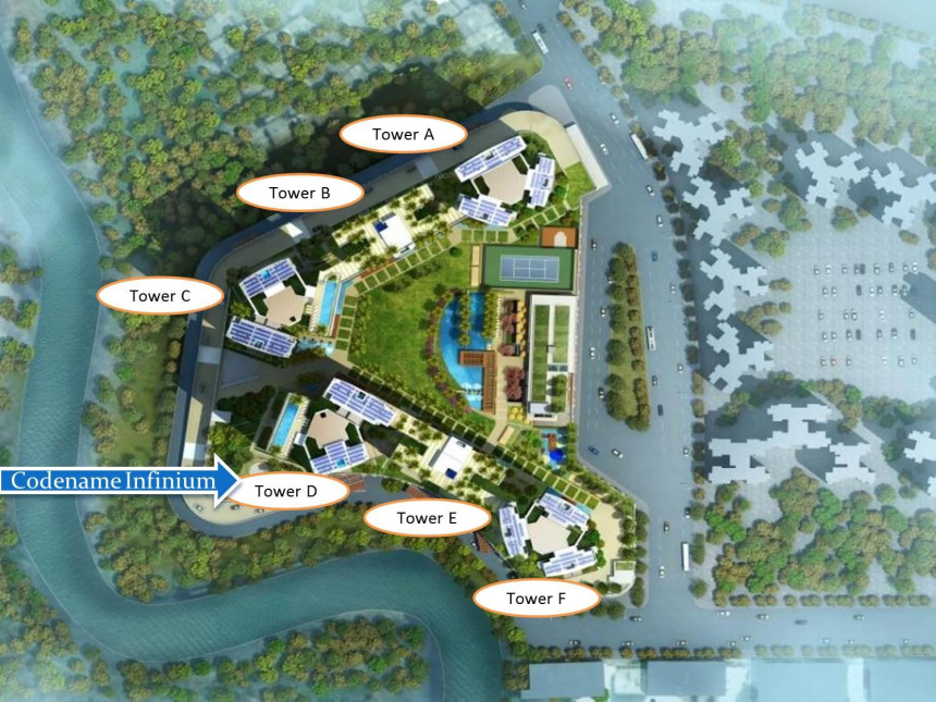  codename infinium Master Plan