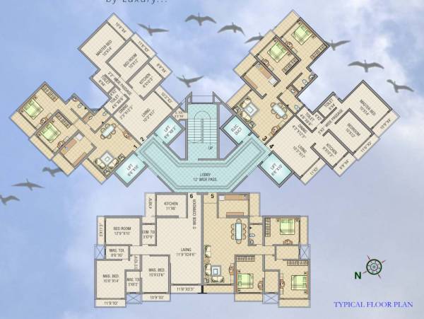 Cluster Plan la-vista Cluster Plan