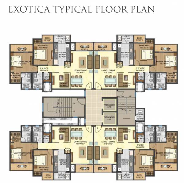  exotica Cluster Plan