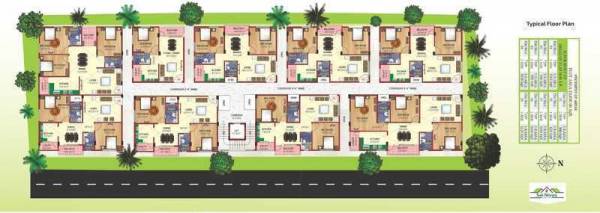  sai-nivas Master Plan