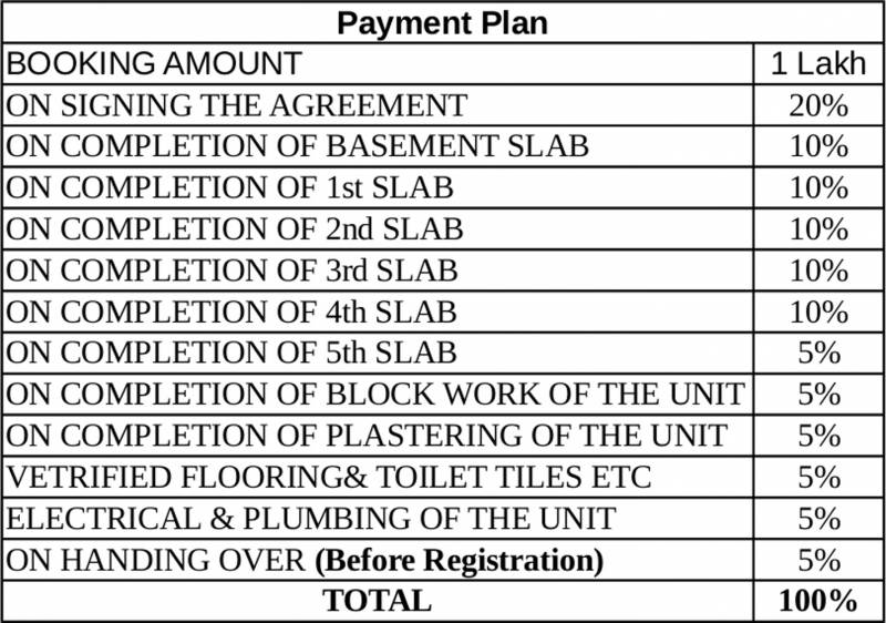 Images for Payment Plan of Ashrith Navanivas