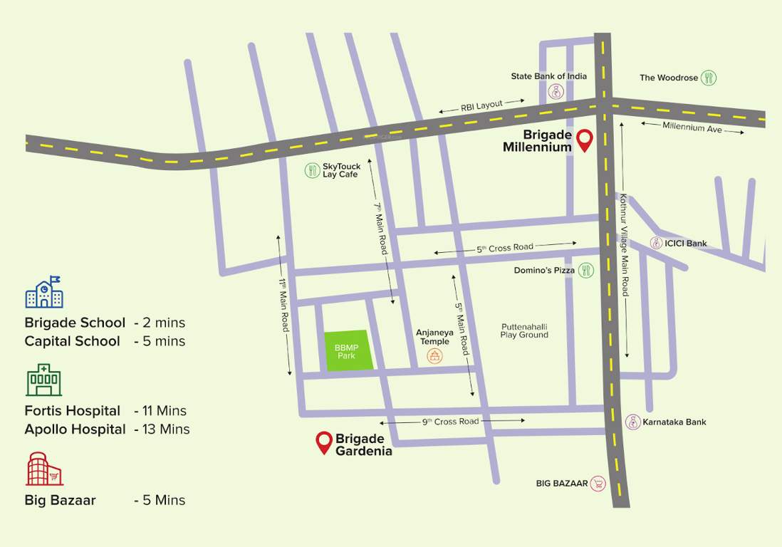  millennium Location Plan