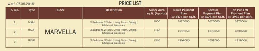 mywoods-marvella Construction Linked Payment (CLP) Payment Plan
