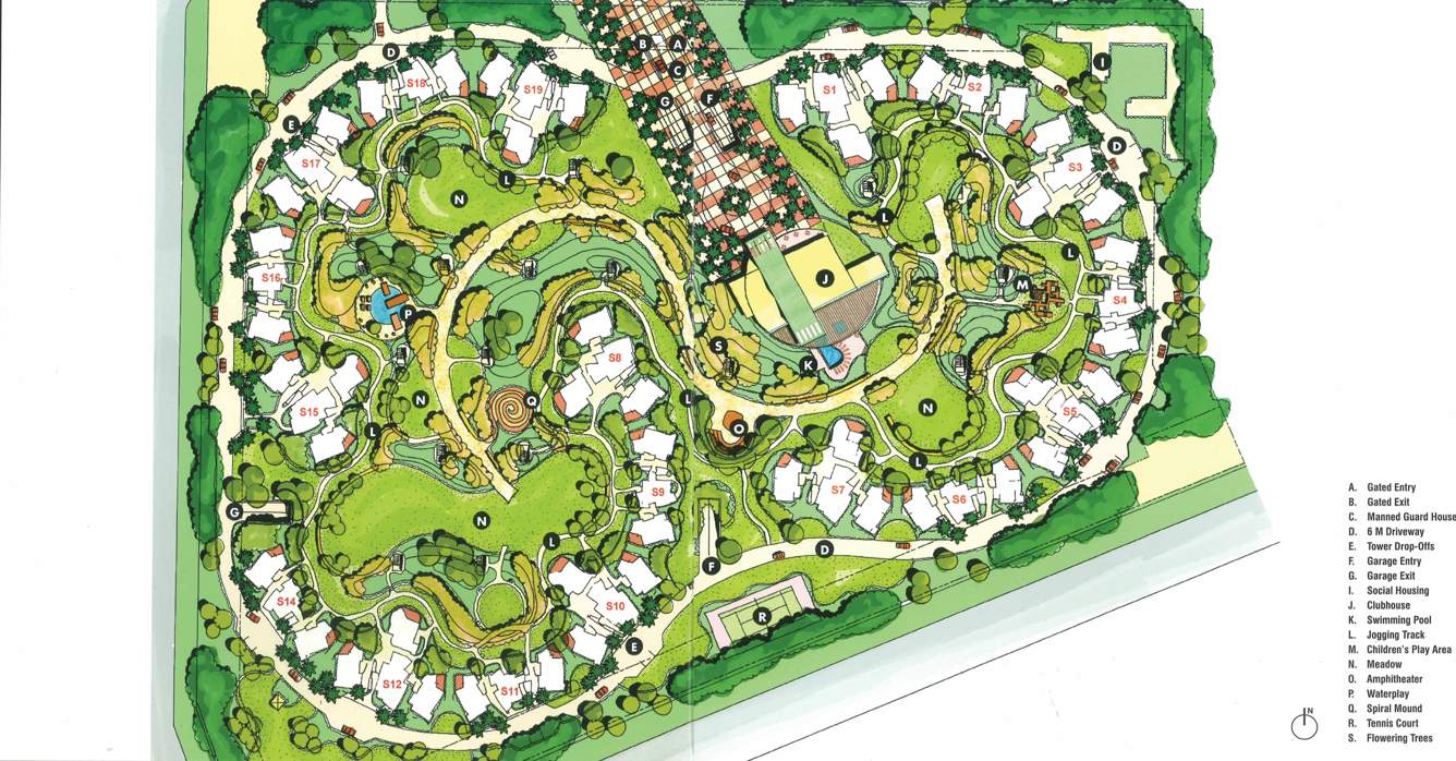  the close south Master Plan