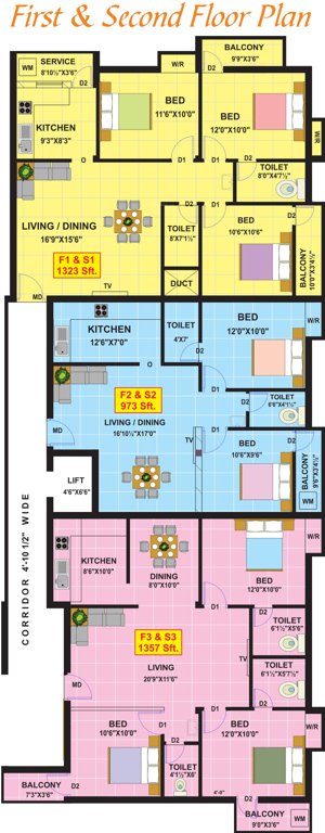 Images for Cluster Plan of MSP Kumaran Thottam
